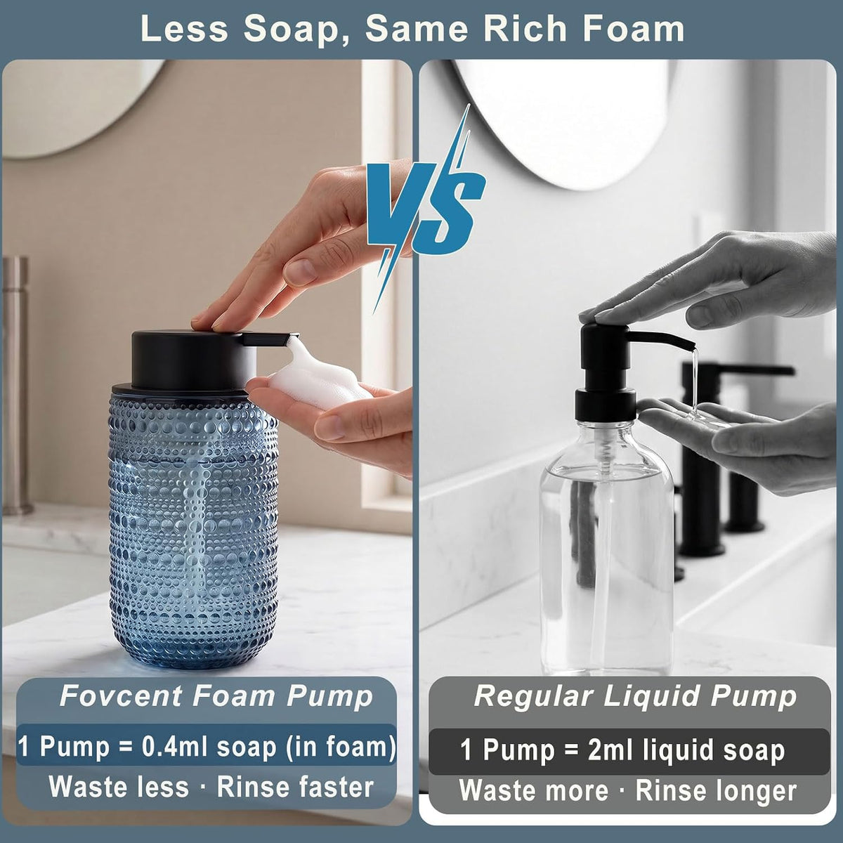 2 Pack Blue Glass Foaming Soap Dispenser, 14 OZ Vintage Hobnail Texture Foam Hand Soap Dispenser, Refillable & Reusable Foam Dispenser with Black Pump for Bathroom, Kitchen Decor, Elegant Look