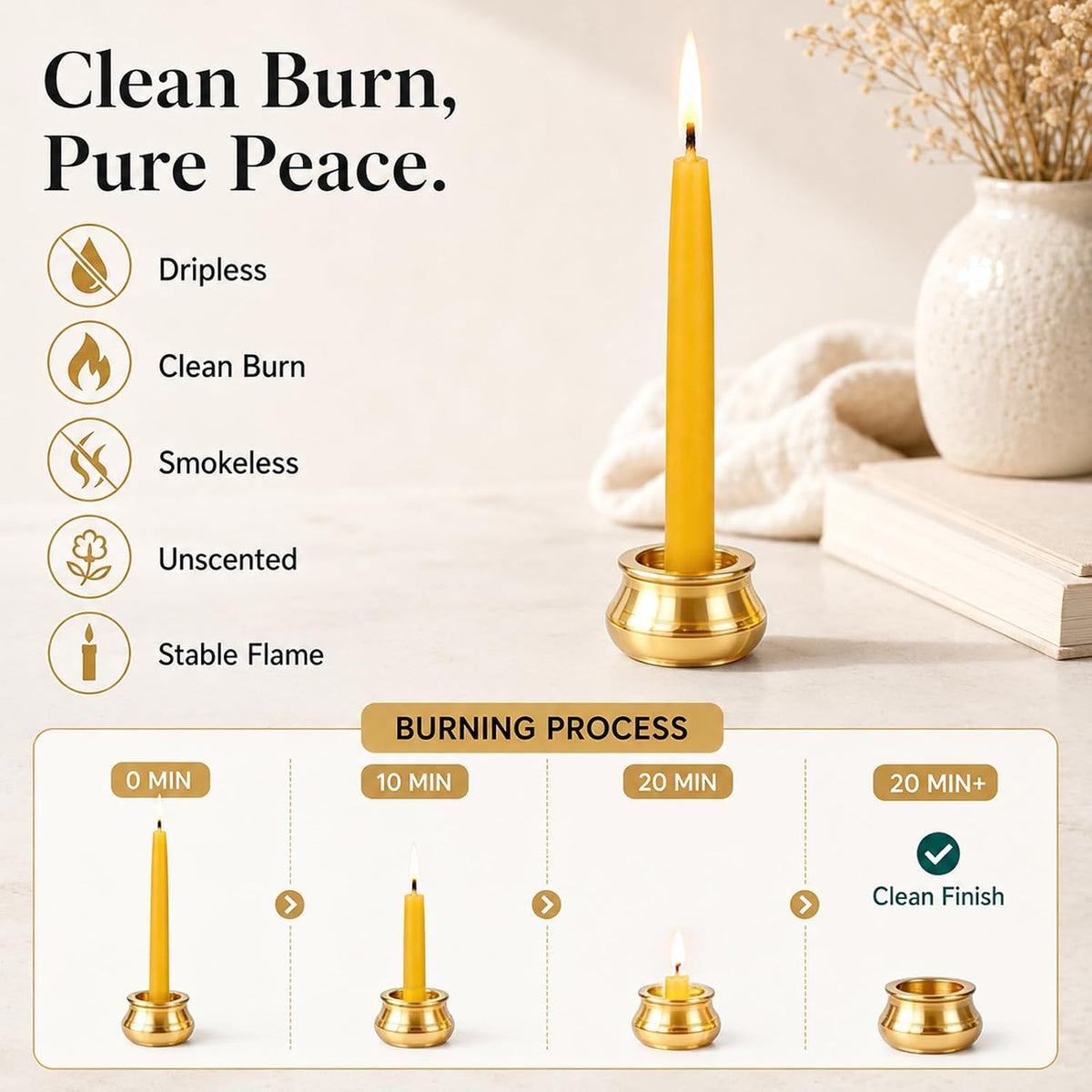 20 Minute Meditation Candles, 24 Pack Beeswax Candle with Holder,3.15 Inch