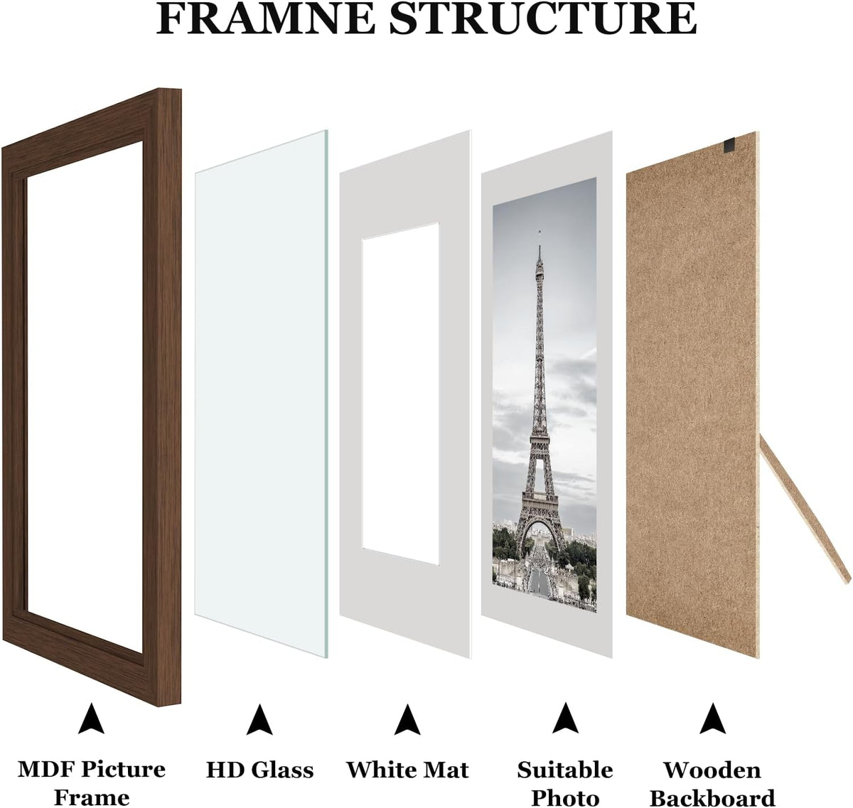 Povrgive Picture Frames Collage Wall Decor, Gallery Wall Frame Set of 10