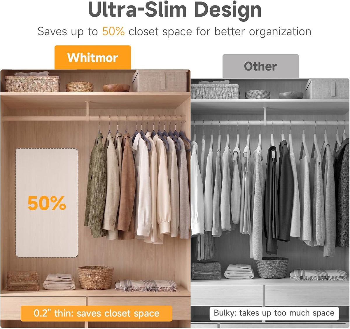 Whitmor Spacemaker Flocked Clothes Hangers – Velvet Like Heavy Duty Coat Hangers, Slim Non-Slip Suit Hangers, Contoured Shoulder Design, Odyssey Gray, 20 Pack