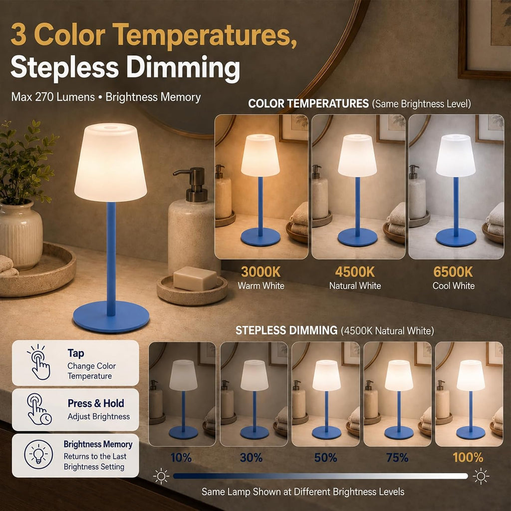 IP65 Waterproof Shower Lamp, Cordless Rechargeable Table Lamp, Blue