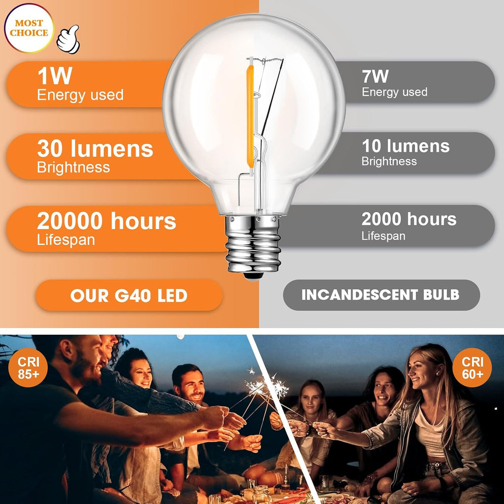 GvvooHome 36 Pack G40 LED Outdoor String Light Replacement Bulb, Warm White
