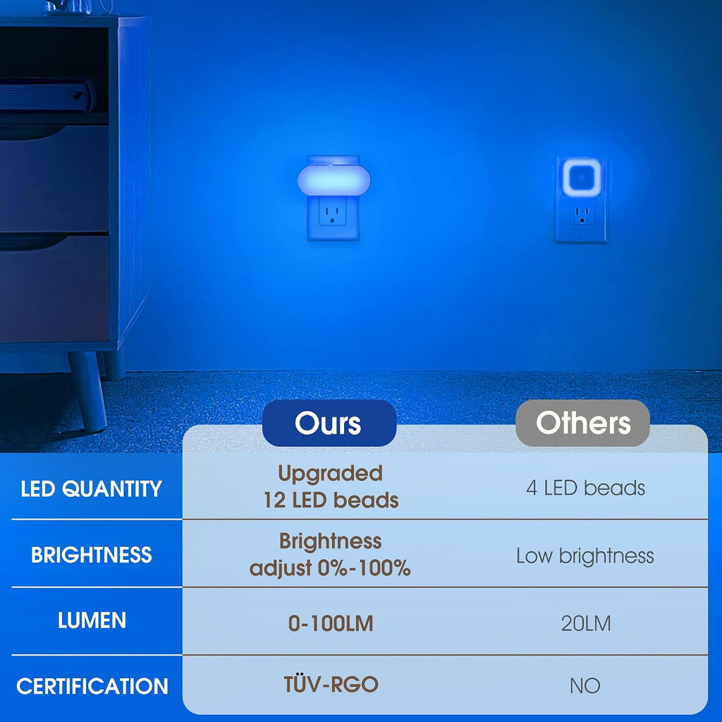 DORESshop Blue Night Lights Plug into Wall with Dusk to Dawn Sensor