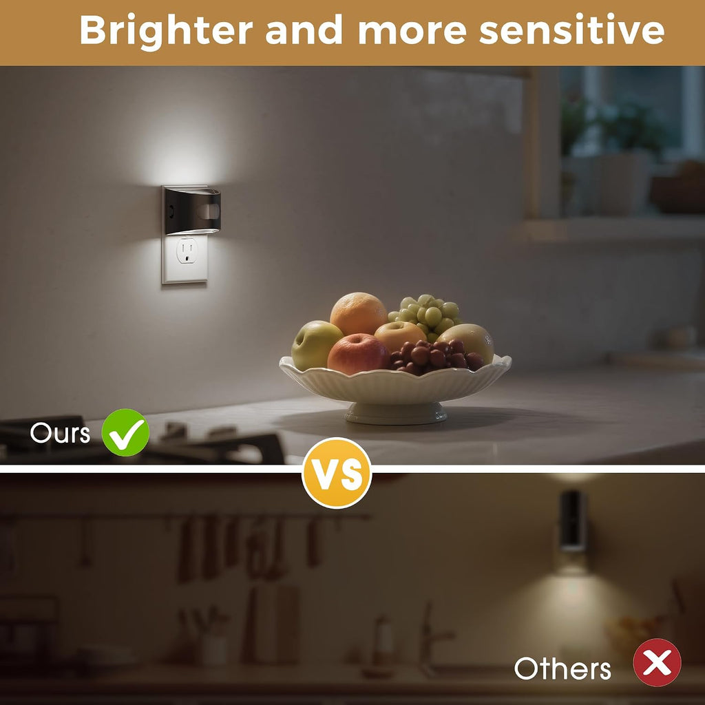 L LOHAS LED Motion Sensor Night Light, Night Lights Plug into Wall, 2 Pack