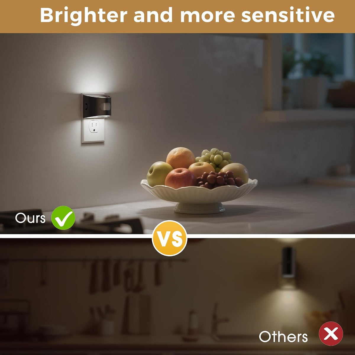 L LOHAS LED Motion Sensor Night Light, Night Lights Plug into Wall, 2 Pack