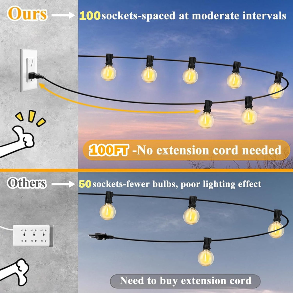 Afirst White String Lights 100FT Outdoor Patio Lights with 105 Globe Bulbs Waterproof Hanging Light for Backyard Party Wedding Lighting