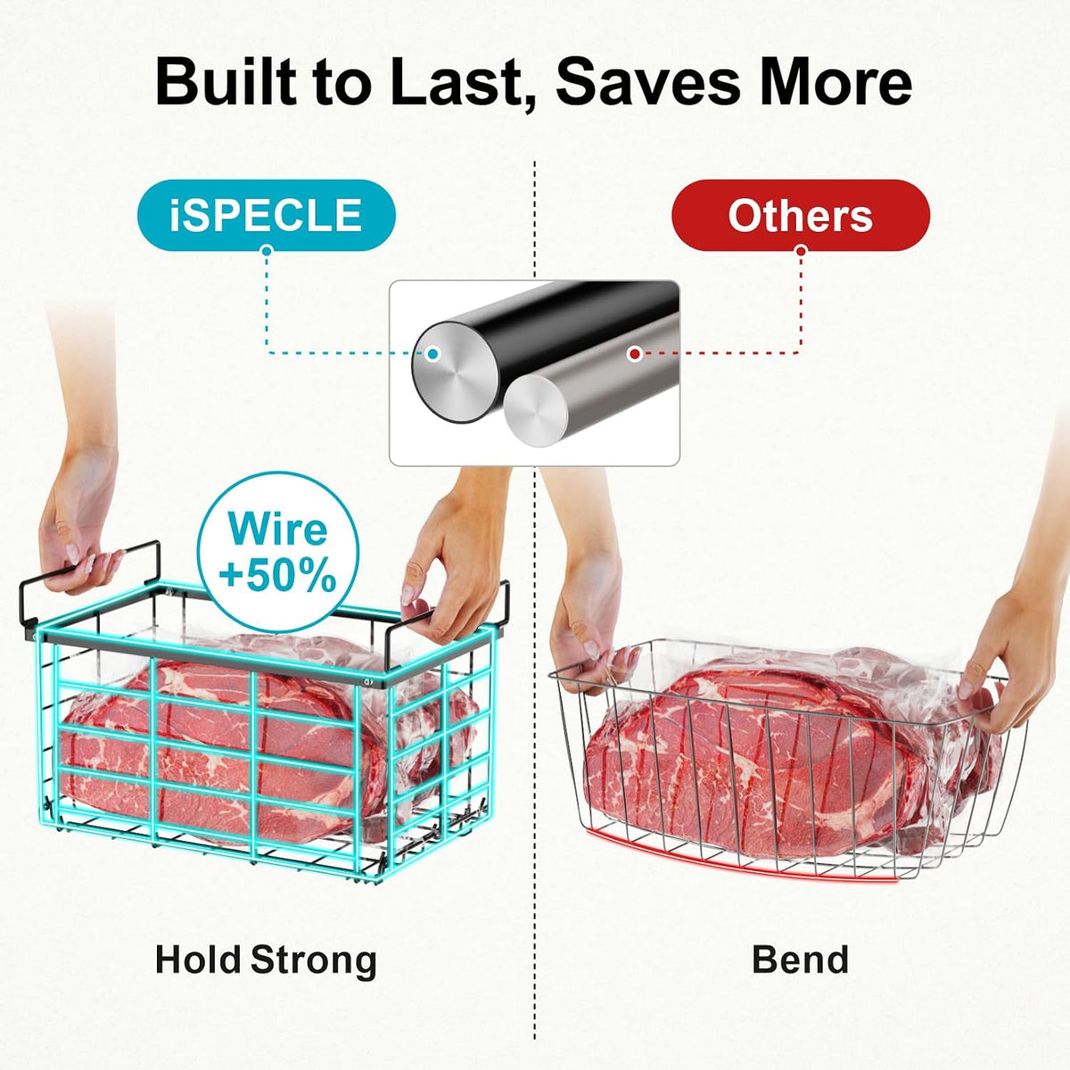 iSPECLE Deep Freezer Organizer - Large Baskets for 5 to 7 Cu.Ft, 6 Pack