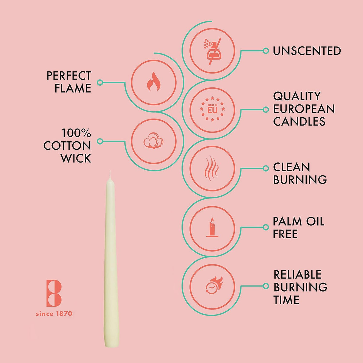BOLSIUS Long Household Ivory Taper Candles - 10-inch Unscented Premium Quality Wax - 8 Hours Long Burning Dripless Candles Bulk Pack of 60 for Home Decor, Wedding, Parties and Special Occasions