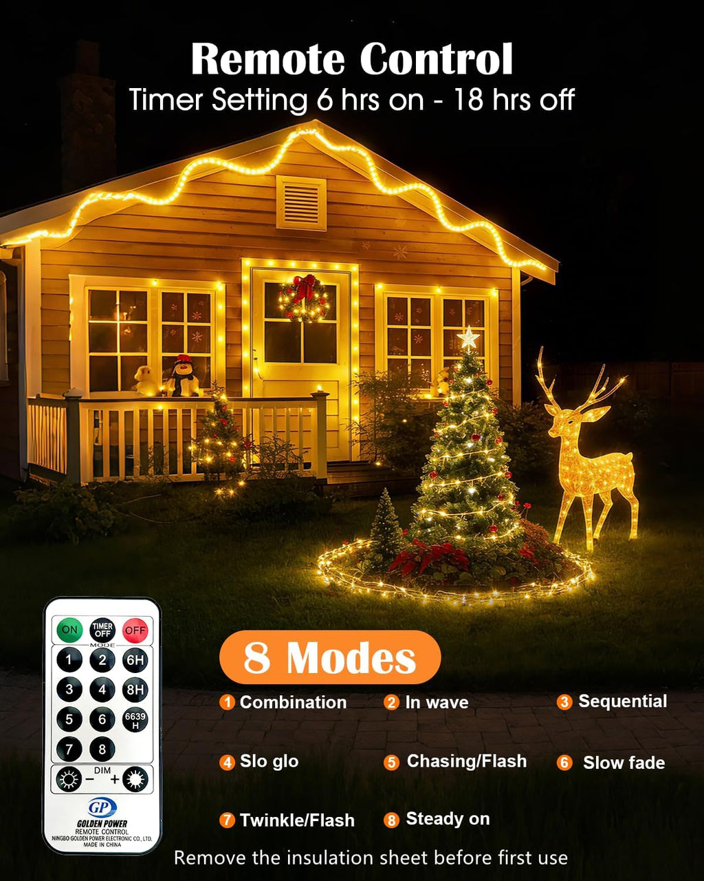 2-Pack Fairy Lights Plug in, 33ft 100 LED(Total 66ft 200 LEDs) with Remote