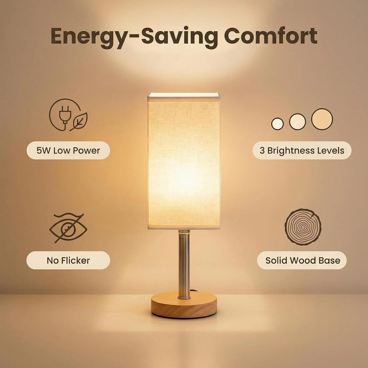 Small Table Lamp Set of 2, Bedside Lamp with 3000K Warm LED Bulb Included, Nightstand Lamp for Living Room Office Dorm Kids Room, Easy Assemble Minimalist Cream Shade & Wood Base(5W)