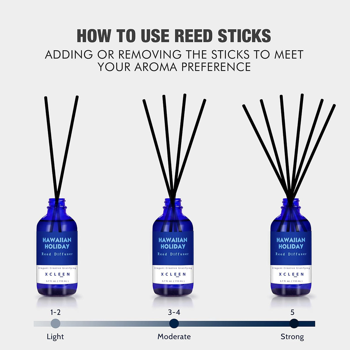 Xcleen Reed Diffuser Set for Home| 3.7 Oz(110ml) Hawaiian Holiday Fragrance Diffuser | with Mangoes, Pineapples, Peaches & Melons Scented Oil Sticks Diffuser, Air Fresheners for Home, Bathroom