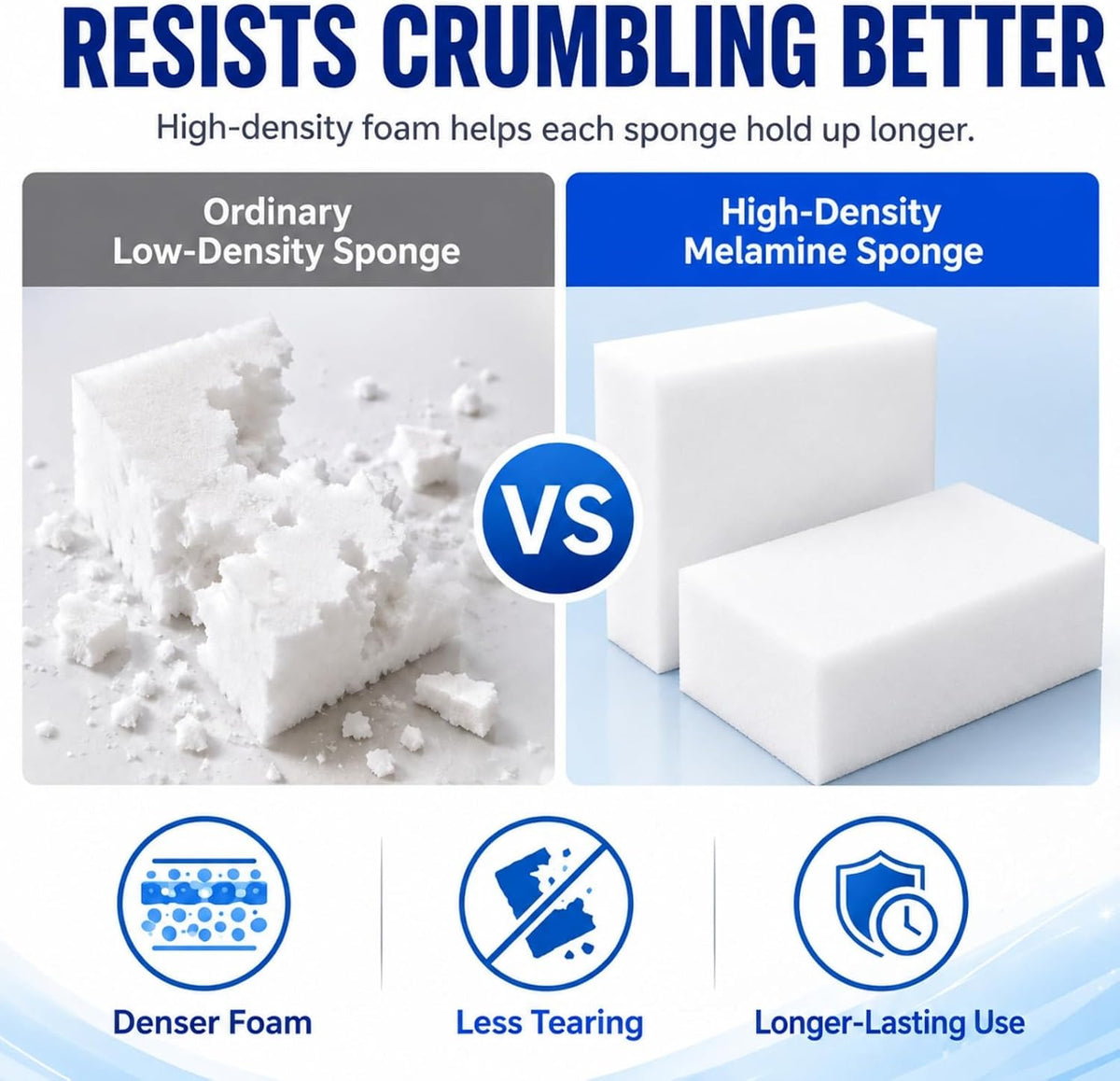 100 Pack Melamine Foam Magic Eraser Sponges for Multi - Surface Use