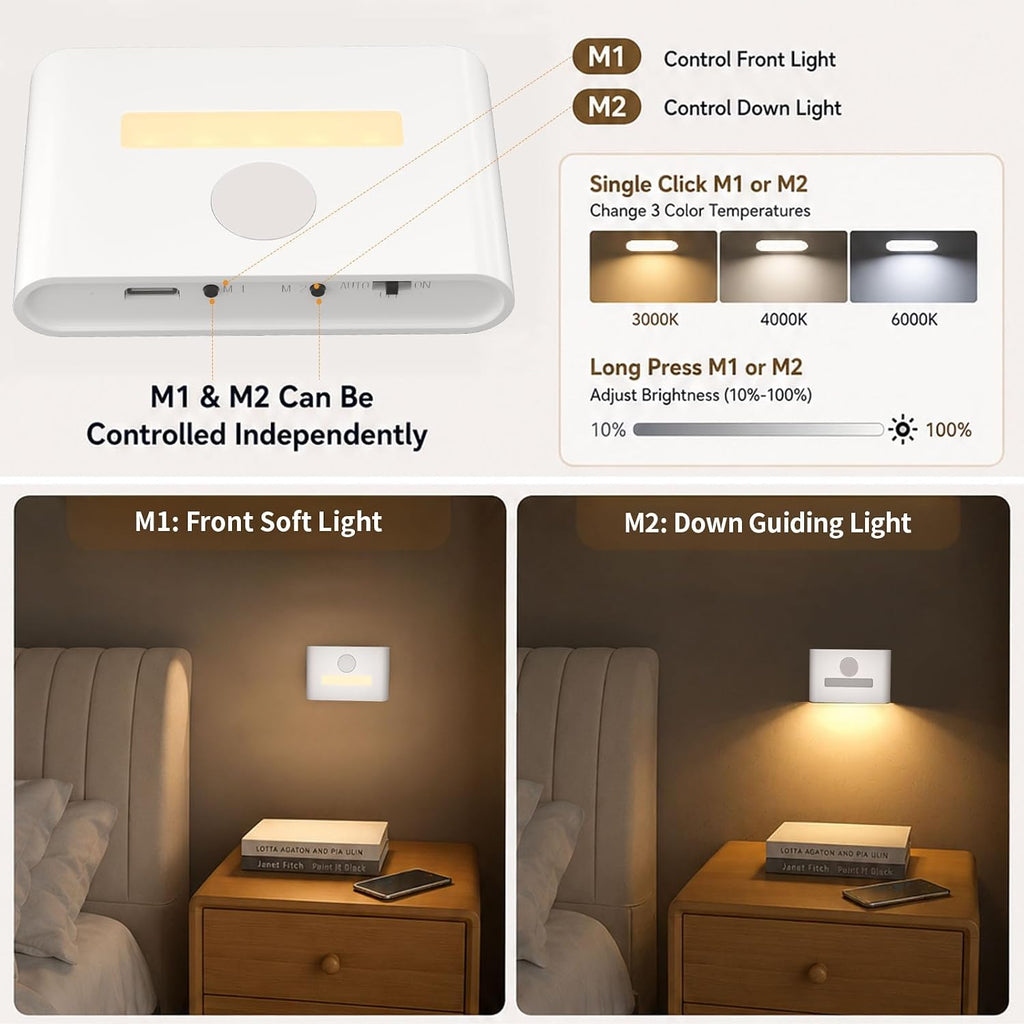 WOBSION Rechargeable Motion Sensor Stair Lights, Stick-On Wall Light