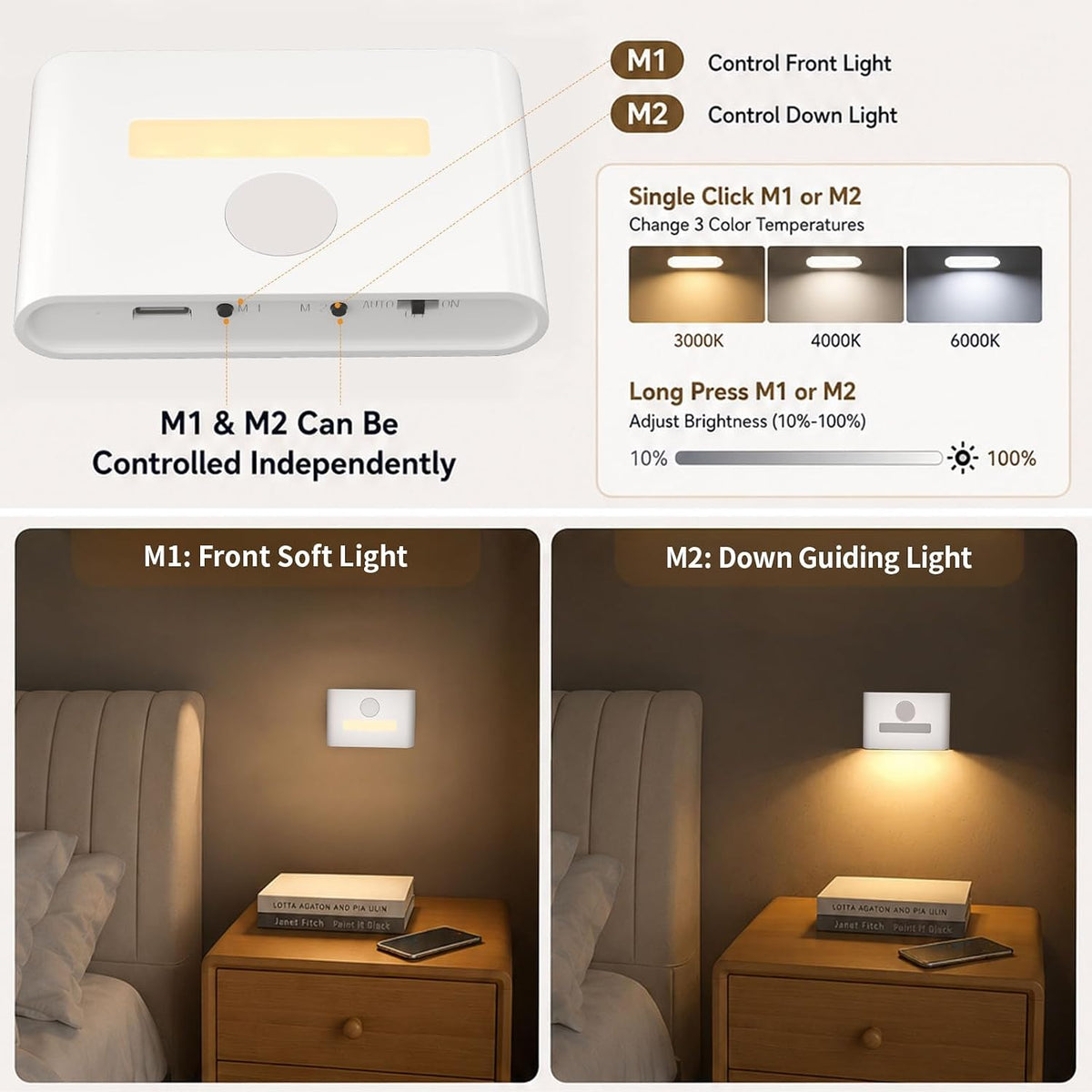 WOBSION Rechargeable Motion Sensor Stair Lights, Stick-On Wall Light