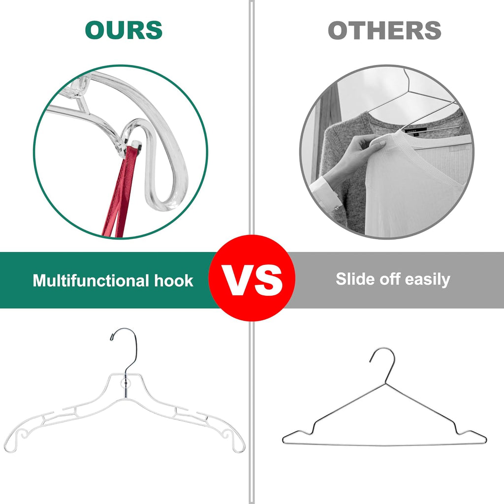 Quality Clear Hangers 12 Pack - Crystal Hangers for Clothes - Durable Plastic Hanger Set - Invisible Dress for Suits - Heavy Duty - Nonslip Coat and Shirt