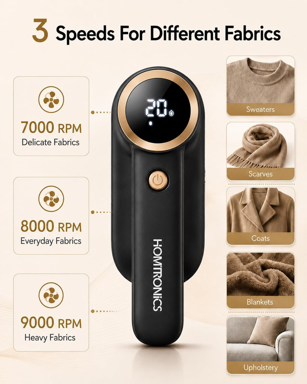 2000mAh Rechargeable Lint Shaver, Lint Remover for Clothes,Furniture