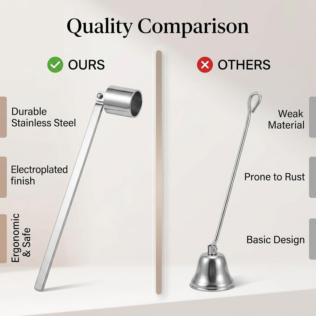 Walfront Stainless Steel Candle Snuffer Wick Dipper Oil Lamp Trim Trimmer Scissor Cutter Tool Hook(Silver)
