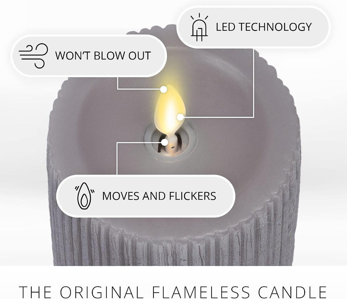 Luminara - Flameless Flickering Real Wax Moving Flame Battery Operated Unscented Candle LED Décor & Gift- Embossed Pillar Collection - Everyday Metallic Furrow, Grey (3.25" x 4.5")
