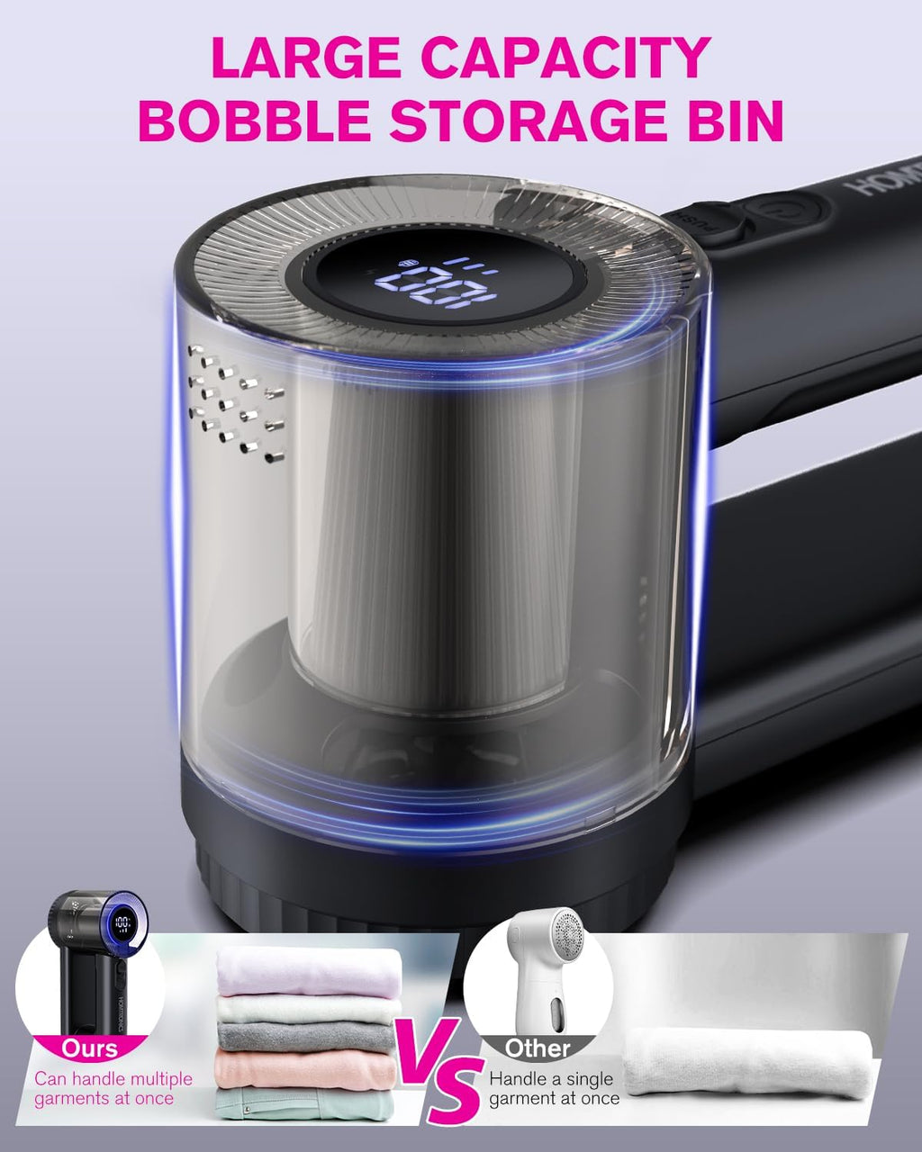 2-in-1 Electric Lint Shaver with 3 Extra Blades & LED Display