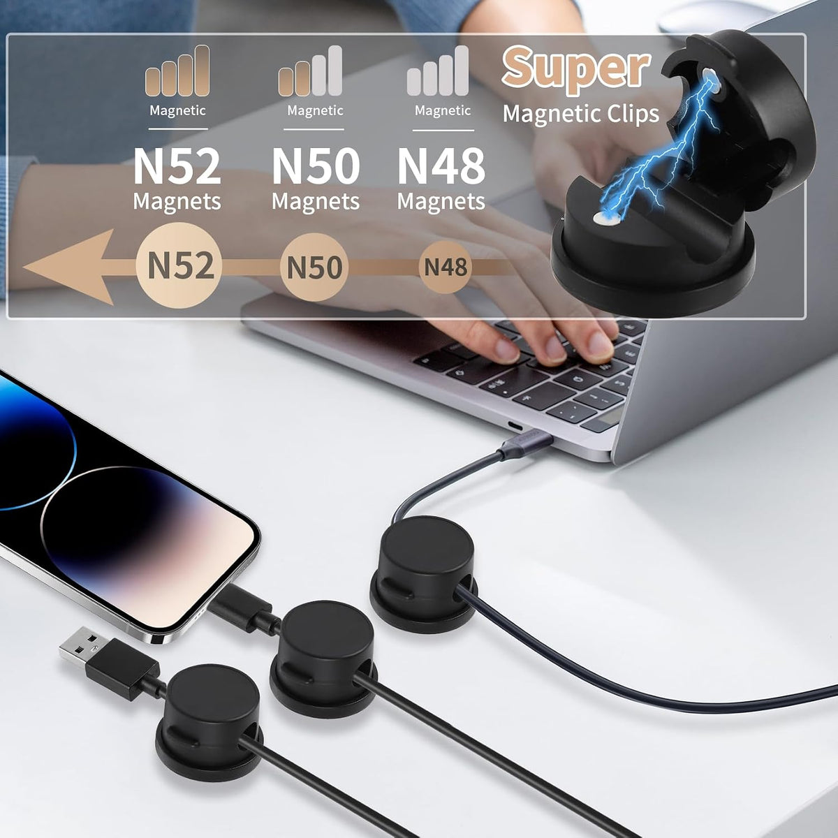 10-Pack 360° Rotatable Magnetic Cord Organizer Clips with Acrylic Adhesive - for Desk, Car, Home & Office | No Residue Springless Design | Strong Hold Cable Management for Chargers & Wires (White)