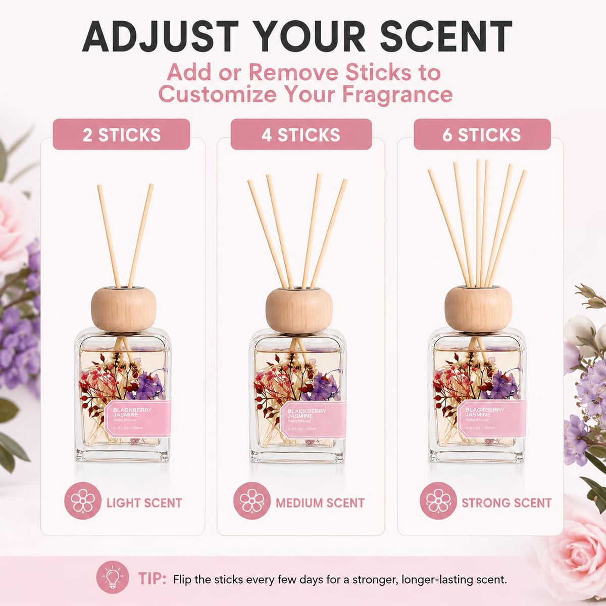 BlackBerry Jasmine Reed Diffuser, 3.4fl oz Room Diffuser Gift Box