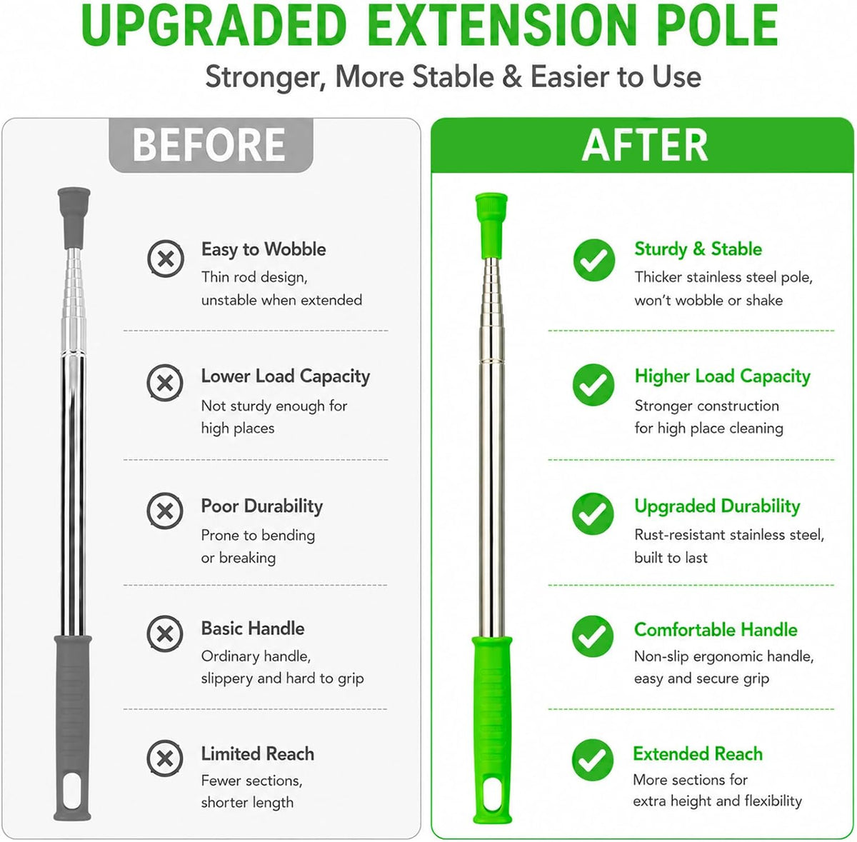 AZUN Microfiber Duster for Ceiling Fans, 30-100 in Telescoping Pole, Green