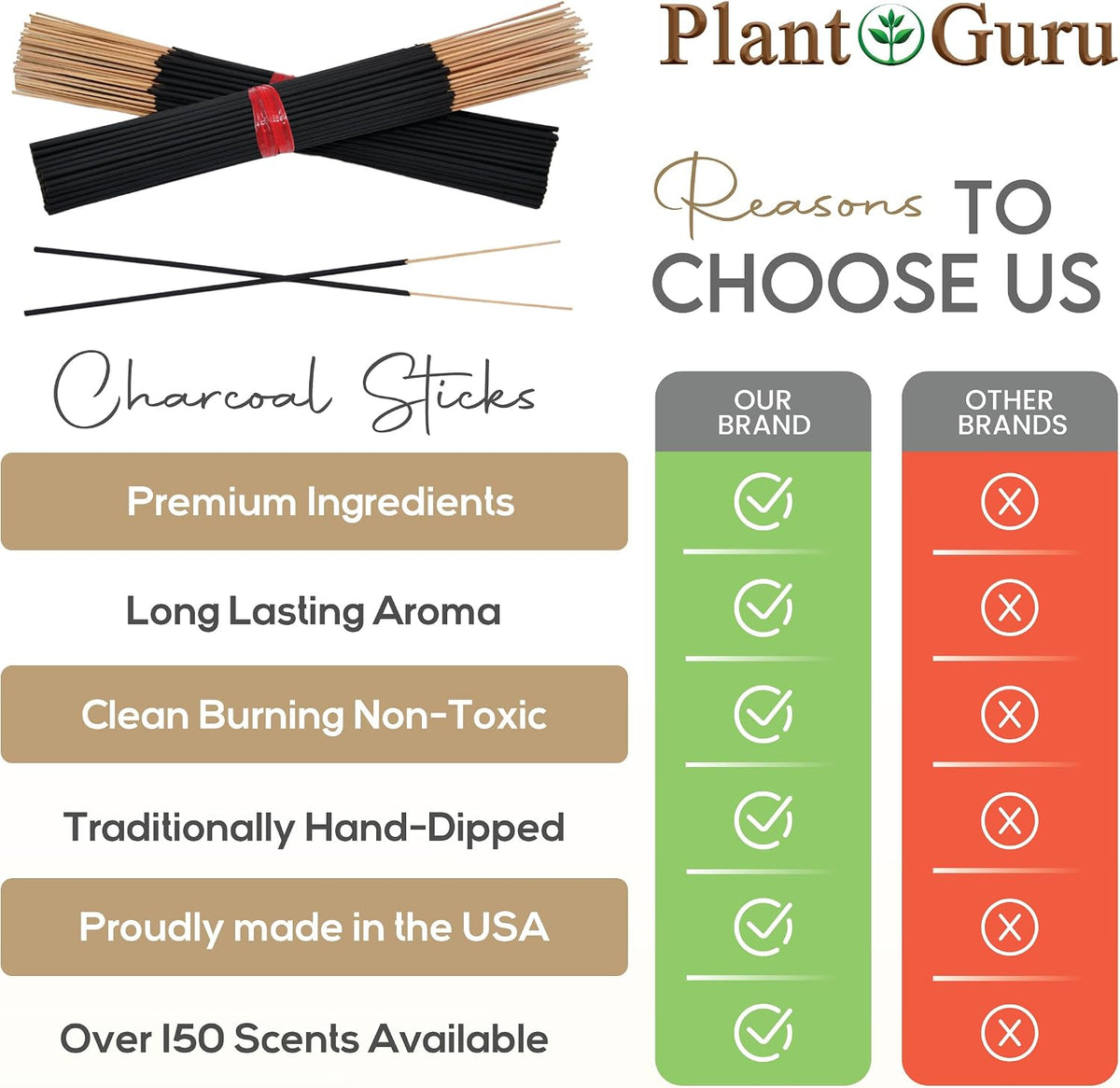 Dragons Blood Exotic Incense Sticks 11 Inch - Bulk 1 Bundle 85 to 100 Sticks - Natural 11" Long Lasting Aroma that Burns for 45 to 60 Minutes. (Pack of 2)