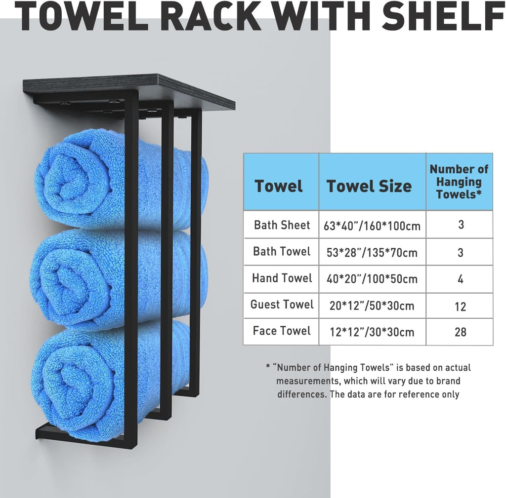 Towel Rack Wall Mounted with Shelf, Beautiful Storage for Small Bathroom, Neat Organizer for Rolled Towels, 3 Sturdy Iron Bars & Holds 25kg Weight