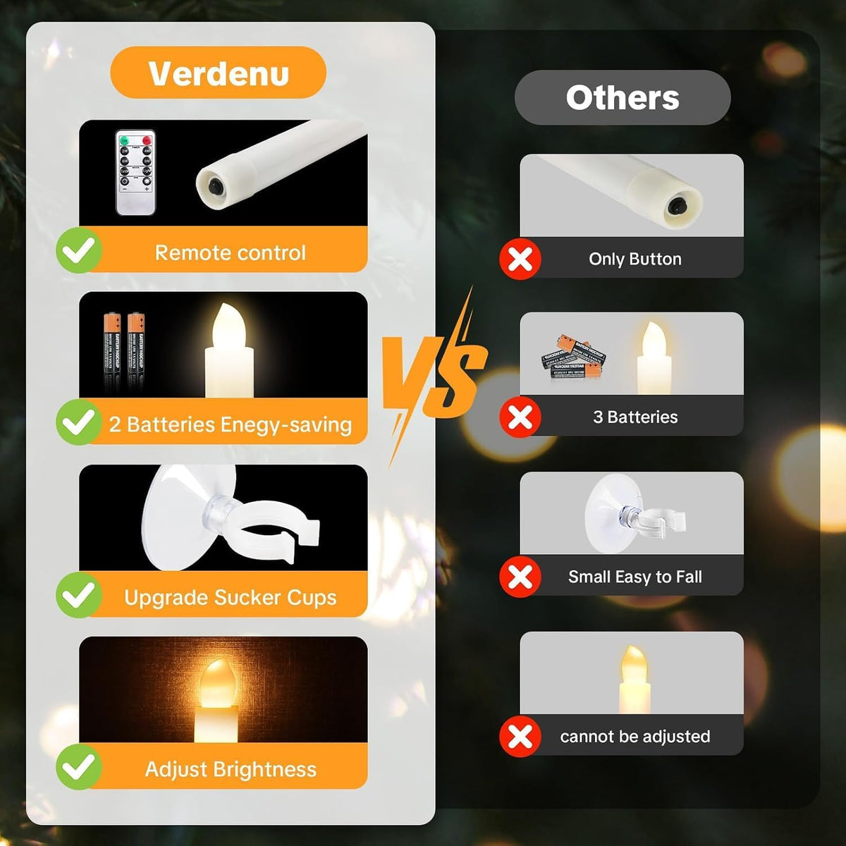 Verdenu 10 Pack Window Candles Battery Operated with Remote Timer