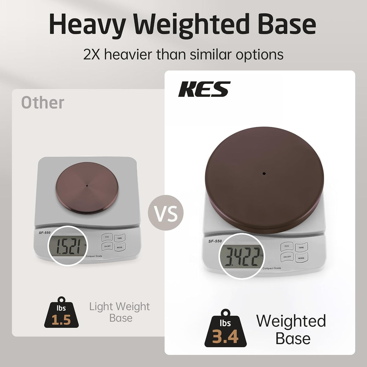 KES Bronze Toilet Paper Holder Stand, Heavy Base, 18/8 Stainless Steel