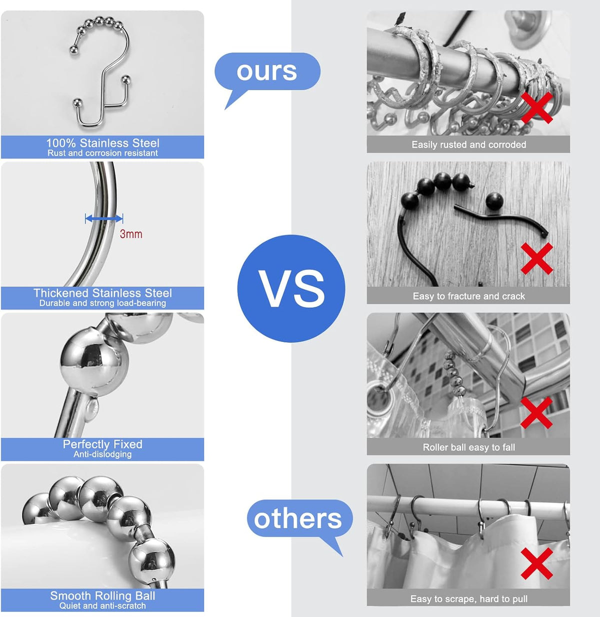 Shower Curtain Rings, SUTINE Shower Curtain Hooks, Stainless Steel Sliver Shower Curtain Hooks Rust Proof, Easy Sliding Double Shower Hooks for Shower Curtains & Liners, 12 Pcs (Chrome)