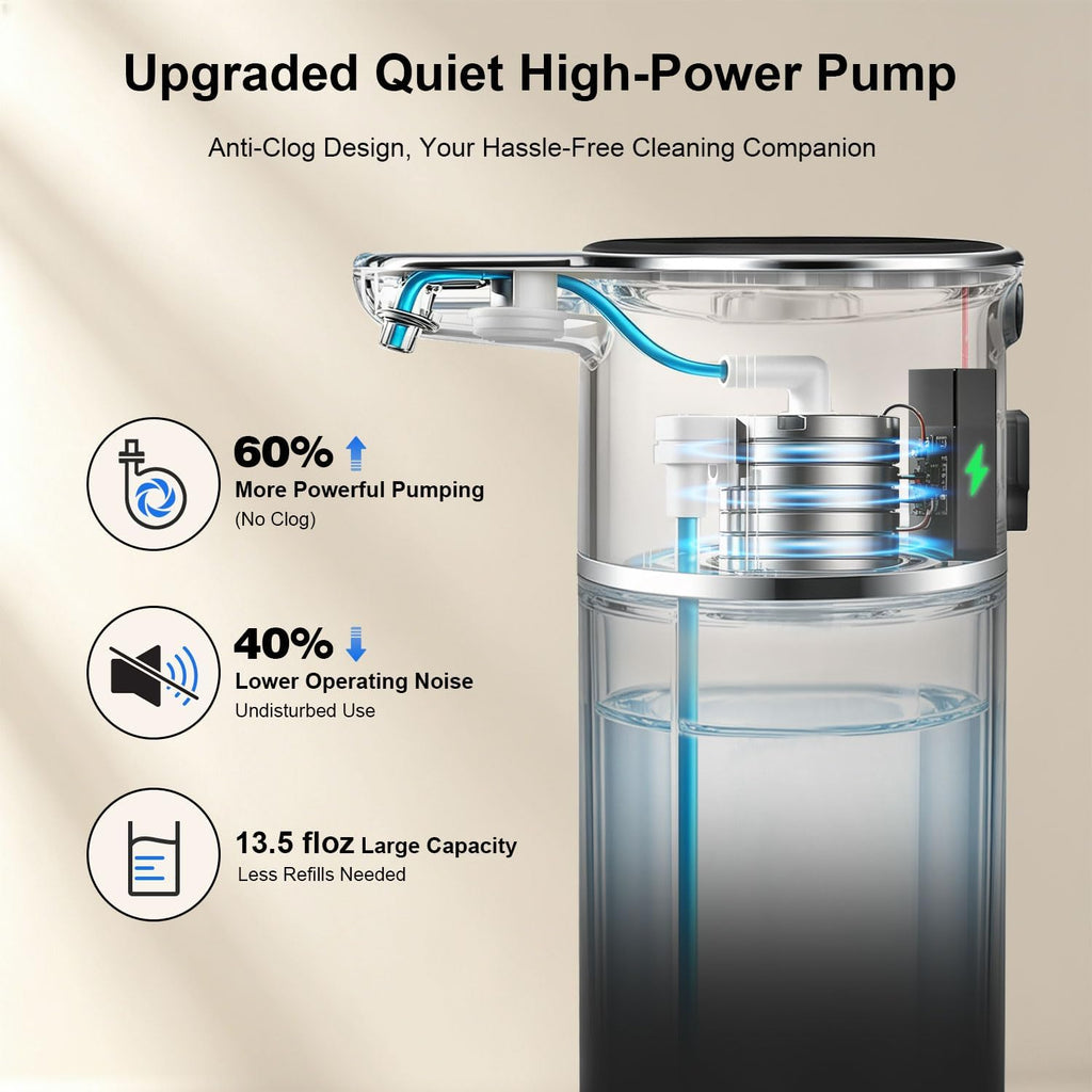 Touchless Automatic Liquid Soap Dispenser, 4-Level Adjustable, Rechargeable