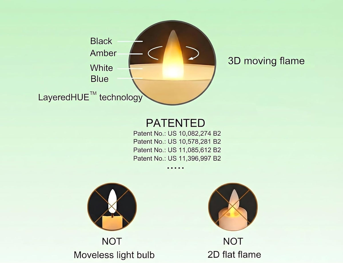 Flameless Pillar Candles Flickering with Remote Timer, Battery Operated LED Candles Up to 400 Hours, 3D Moving Flame Real Wax Candles, D4 x H6, Remote Included (White, 4inx6in)