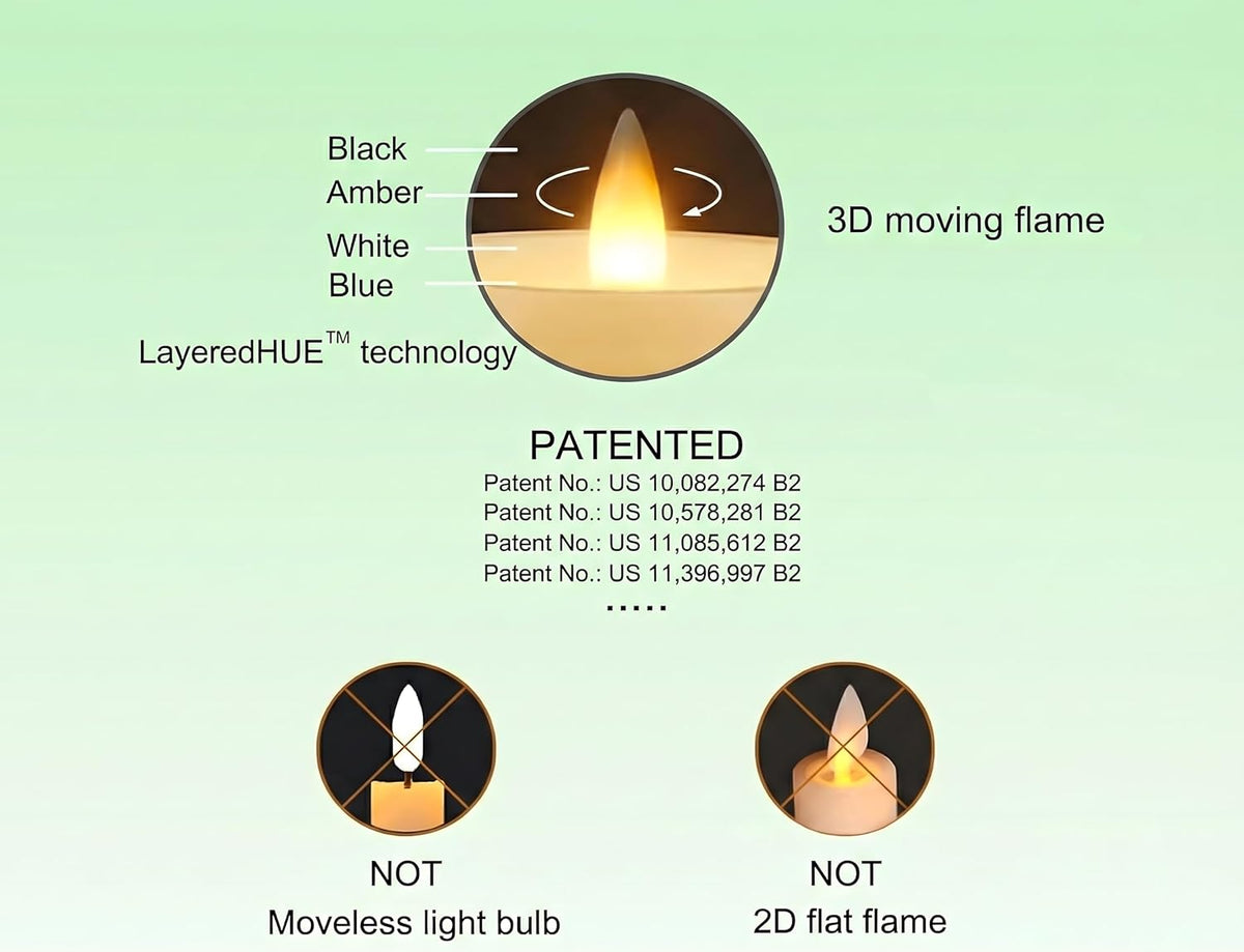 Dripping Flameless Taper Candles Flickering with Remote and Timer, 3D Moving Flame Taper Candle Battery Operated to 400 Hours, 9 Inch Window Candles. (Ivory, 9in)