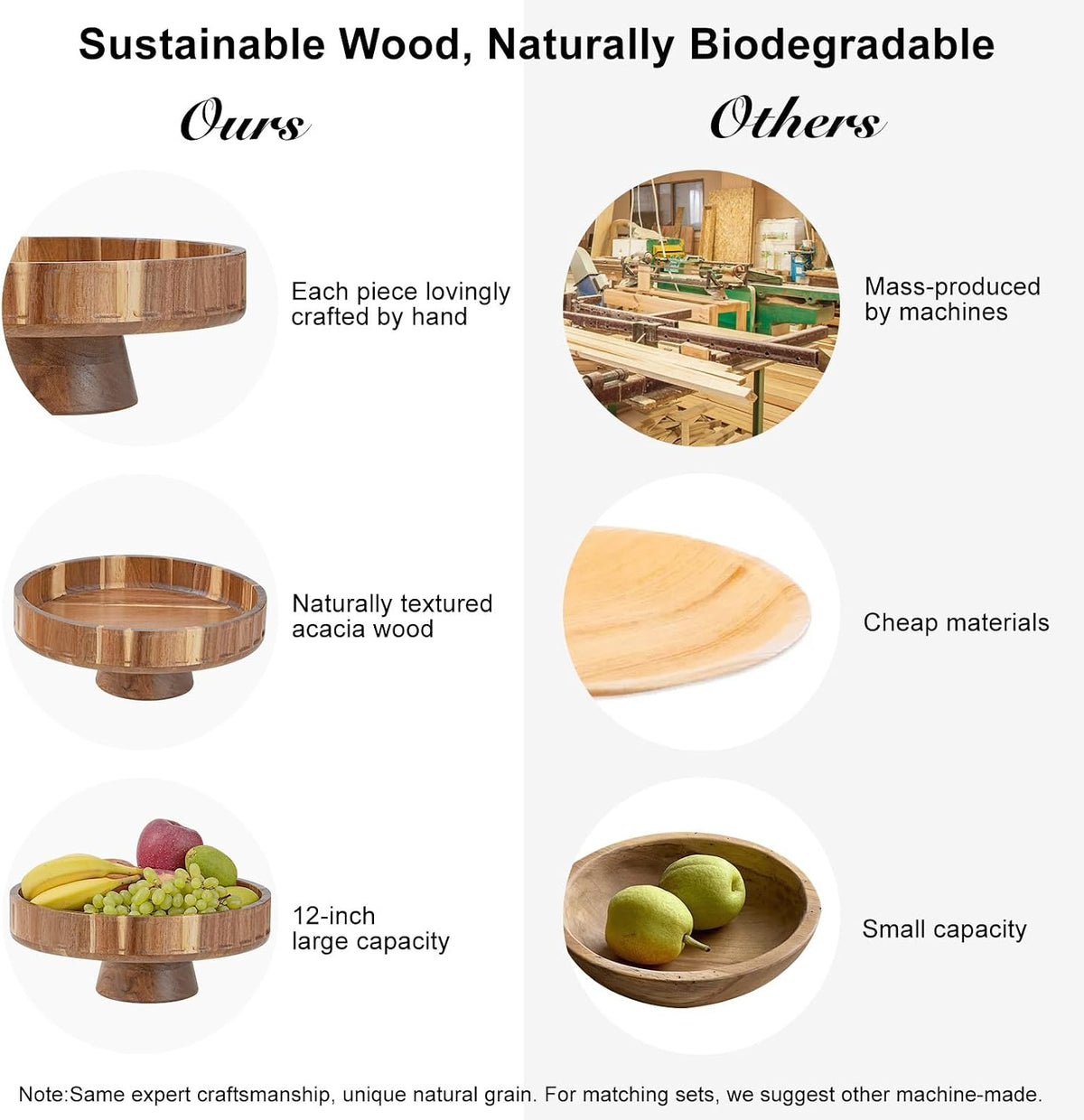 Wood Bowl, 12" Large Acacia Wooden Bowl for Friut, Bread, Keys, Dining Table Centerpiece, Home Decor (Wood)