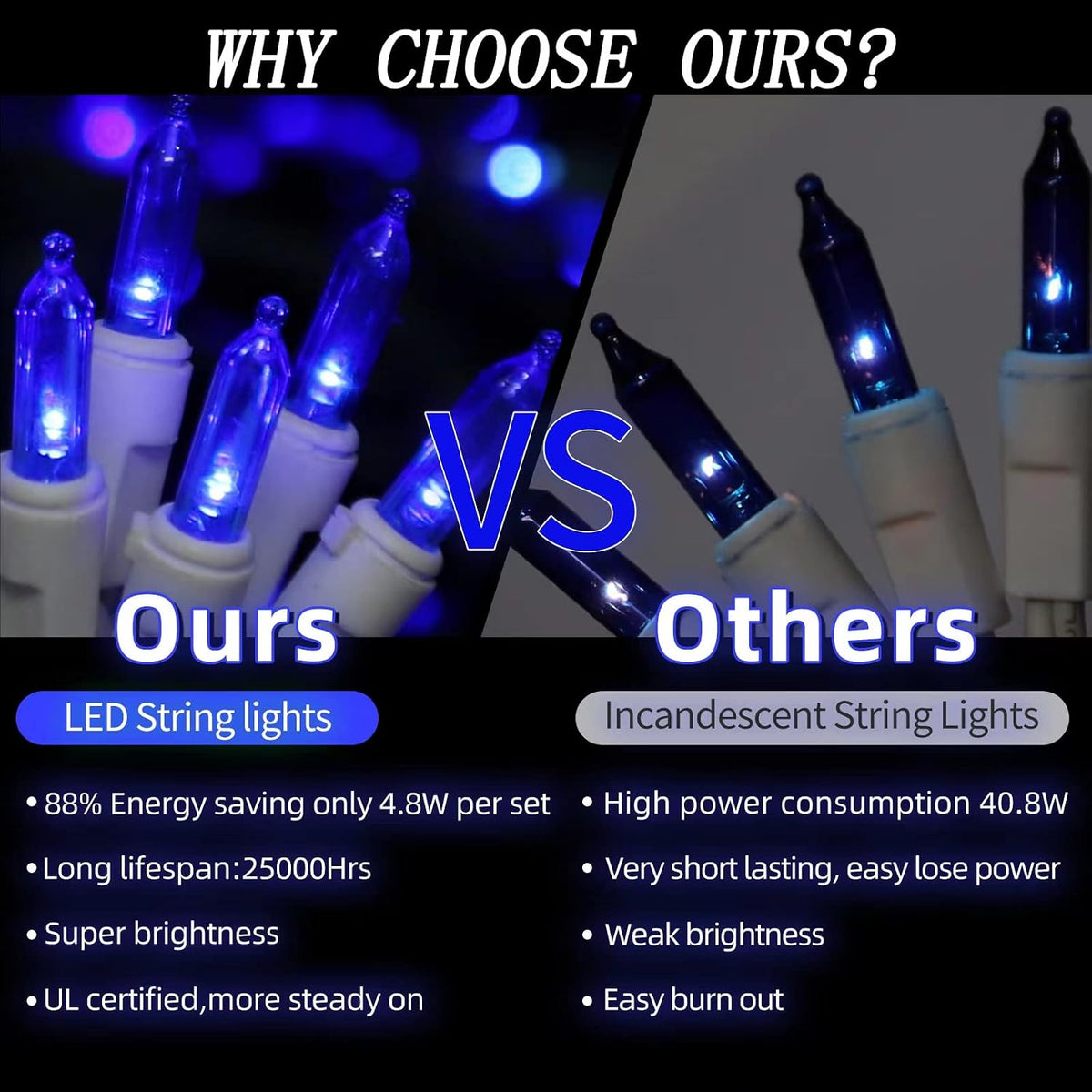 LAMPHOME 100 LED Blue Christmas Lights, Connectable String Lights, 21.6ft Plug in Blue Tree Lights, Indoor Outdoor Mini Fairy Lights for Christmas, Hanukkah, Independence Day Patriotic Decor