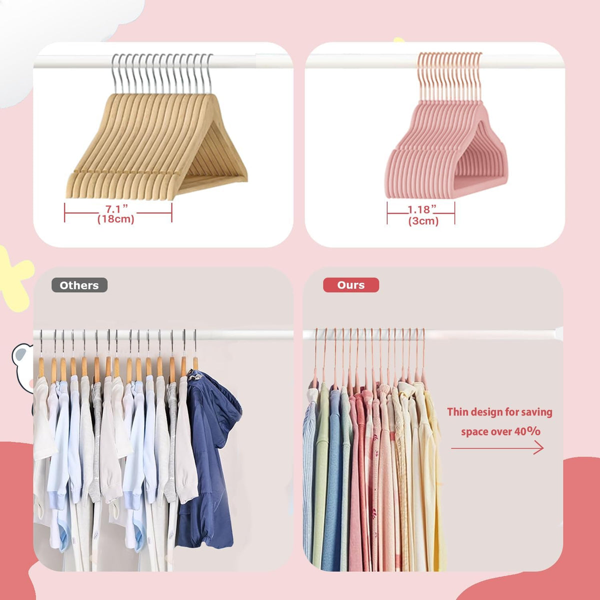 Baby Velvet Hangers, 32 Packs Kids Clothes Hangers, Non-Slip Childrens Hangers with Shoulder Notches, Storage Organizer for Infant and Toddler, 11 Inch, 0.2 Inch Slim, Rose Gold Hook, Pink
