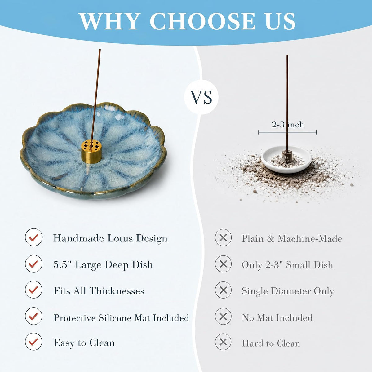 Pinehaven Ceramic Lotus Incense Holder, 5.5 Inch Japanese Blue