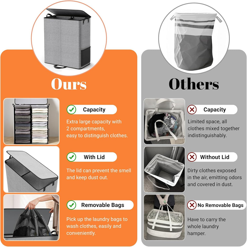 155L 2 Section Laundry Hamper with Lid, Laundry Basket, Gray