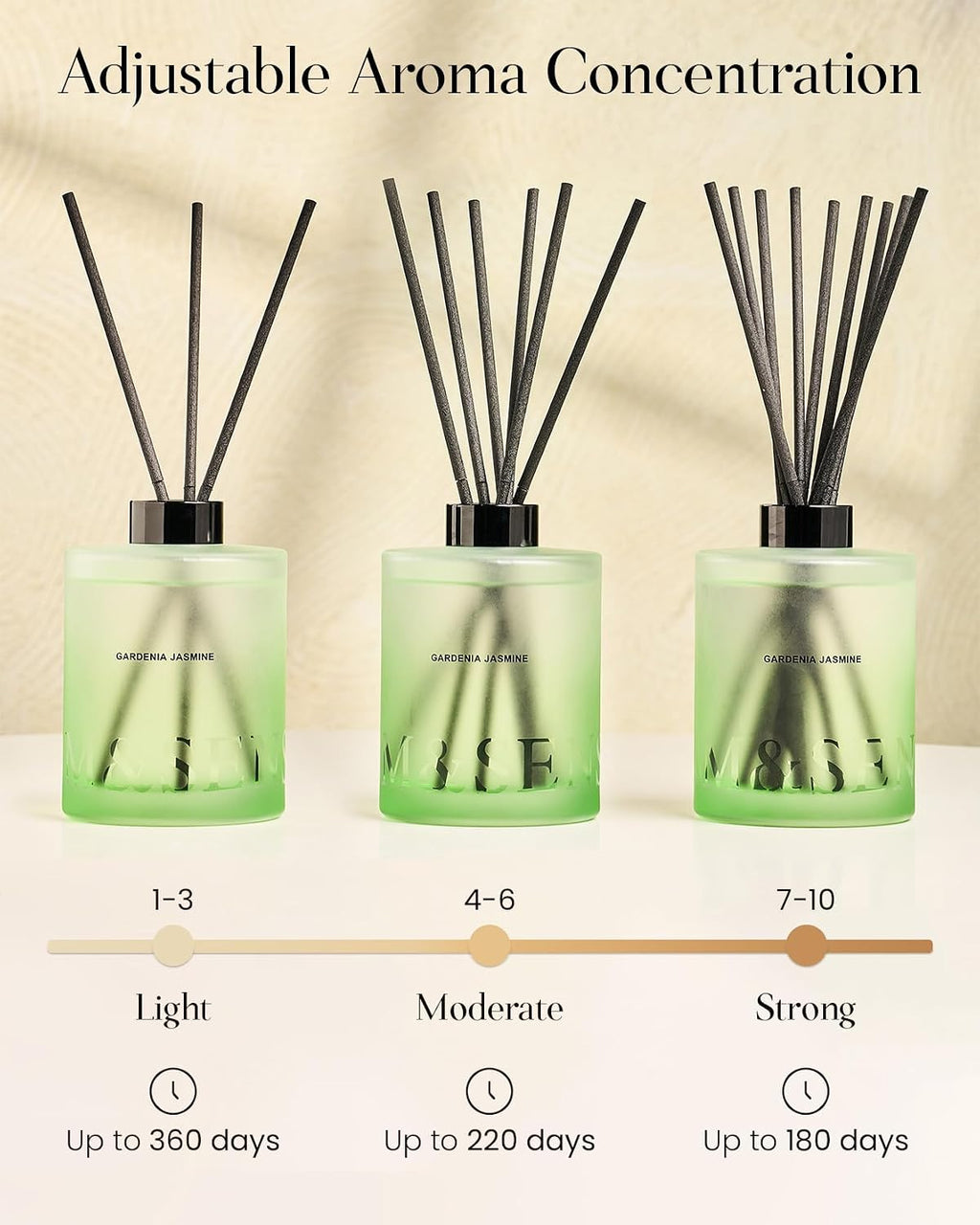 M&SENSE Reed Diffuser Set, Cedarwood, 17 oz Natural Essential Oil