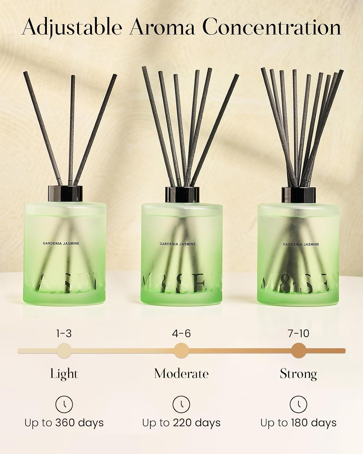 M&SENSE Reed Diffuser Set, Cedarwood, 17 oz Natural Essential Oil
