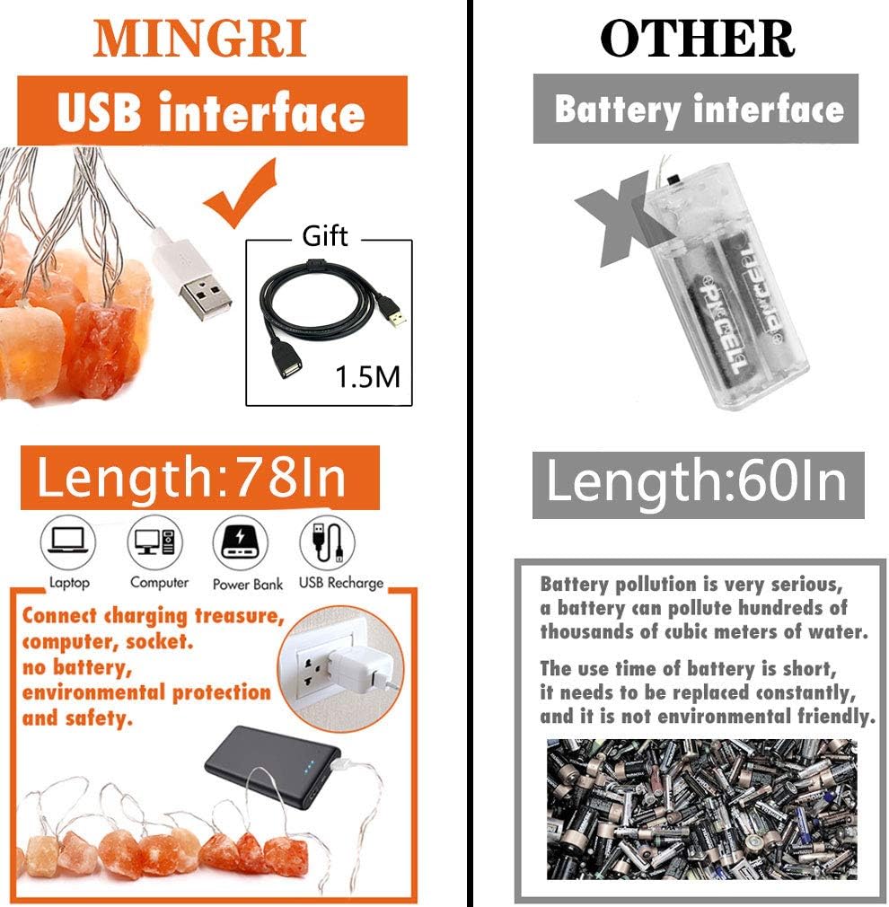 MINGRI Himalayan Salt lamp Salt Rock String Hanging Light 10Rocks,1.32Lbs
