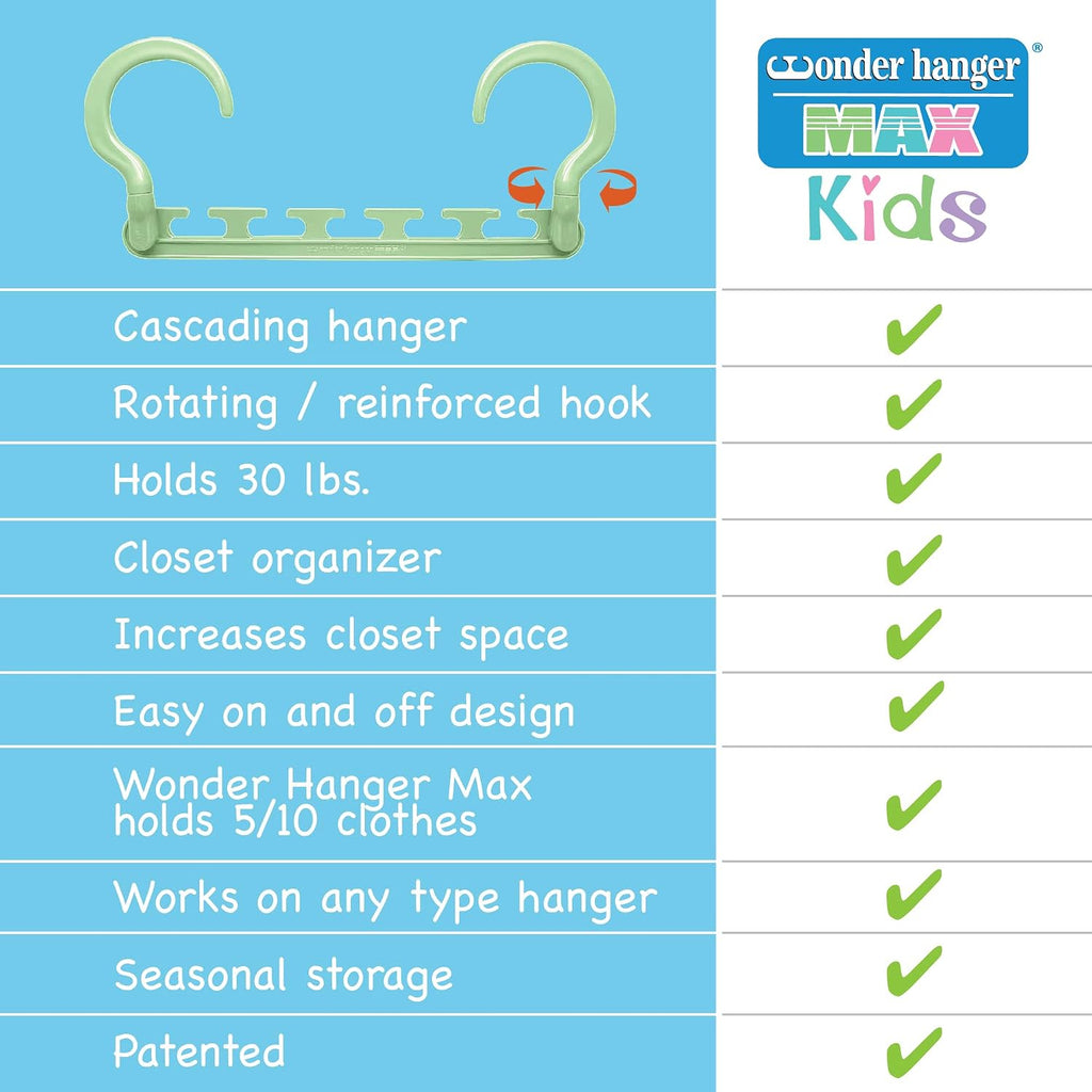 Wonder Hanger Max Space Saving Hangers, 10-Pack, 360° Hooks, Pastel Green