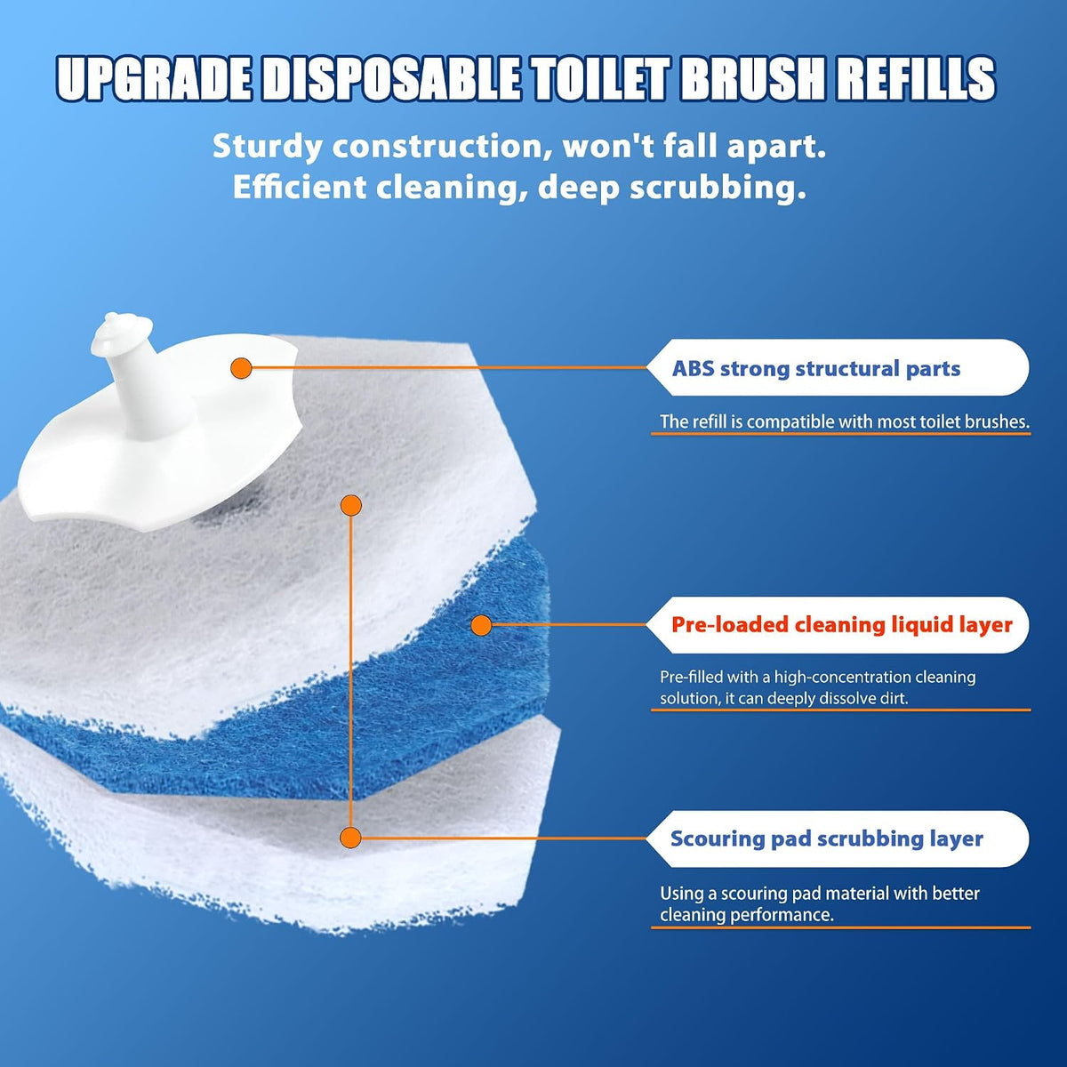 2 Pack Disposable Toilet Brush with 60 Refills, 2026 Upgrade Wall Mounted Toilet Bowl Cleaner Wand Kit and Holder, Bathroom Cleaning Supplies, Toilet Scrubber Disposable Heads