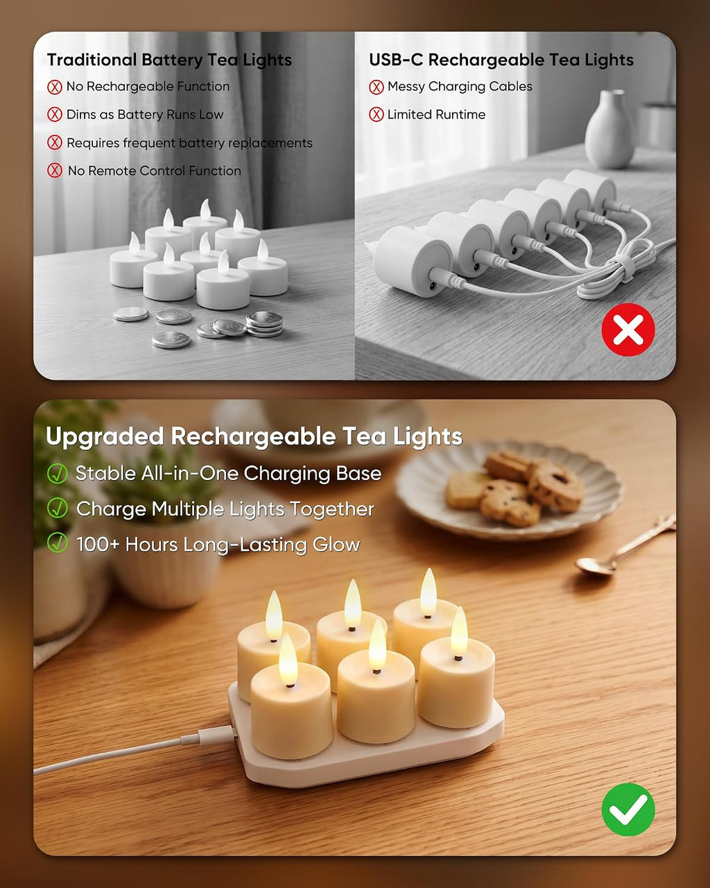 BEICHI 6Pack Rechargeable Tea Lights with Remote Timer,White Charging Base