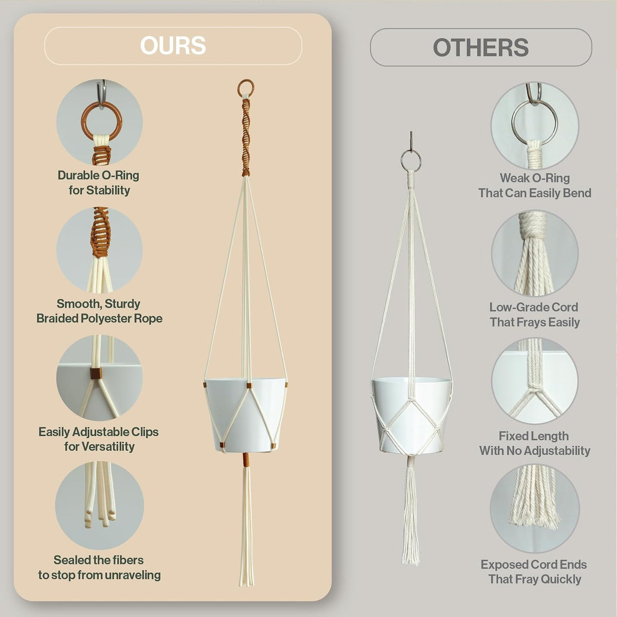 Macrame Plant Hanger Polyester Rope 42 Inch Outdoor Indoor Adjustable Hanging Planter for up to 10 Inch Plant Pot Modern Boho Home Decor (1, Ivory/Burnt Orange)