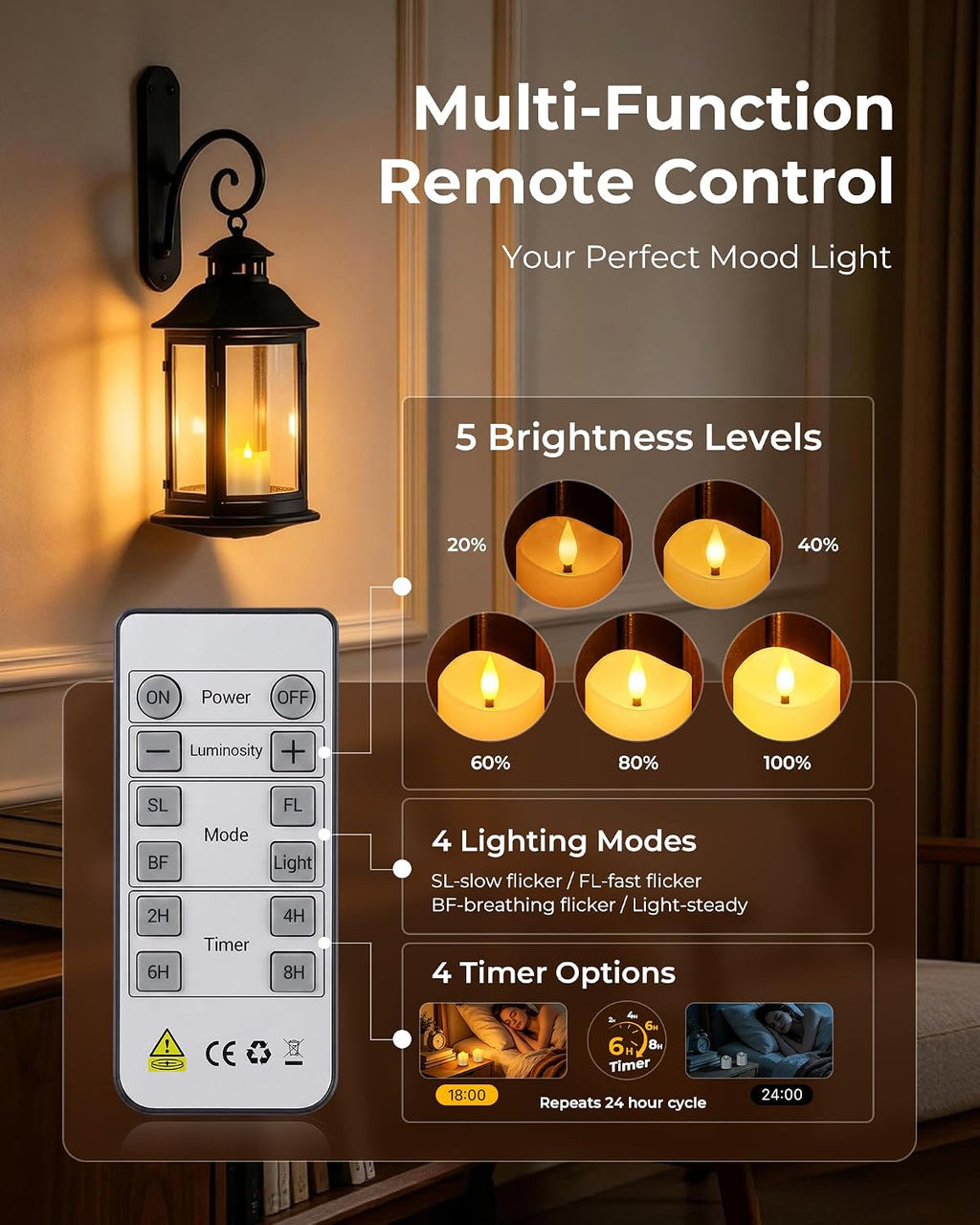 Yme Rechargeable Flameless Candles, Tea Lights with Remote & USB-C Charging