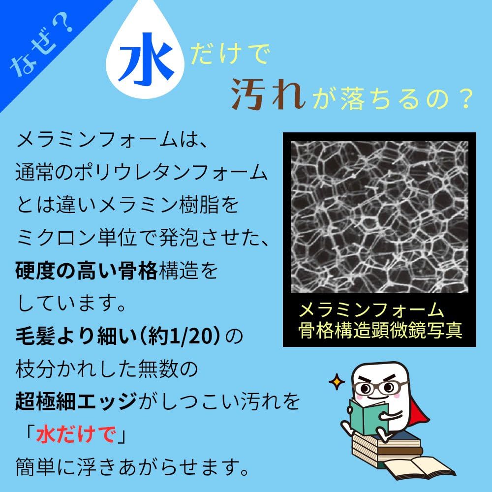 Lec Gekochi-kun S-801 Bath Spare, 2 Pieces