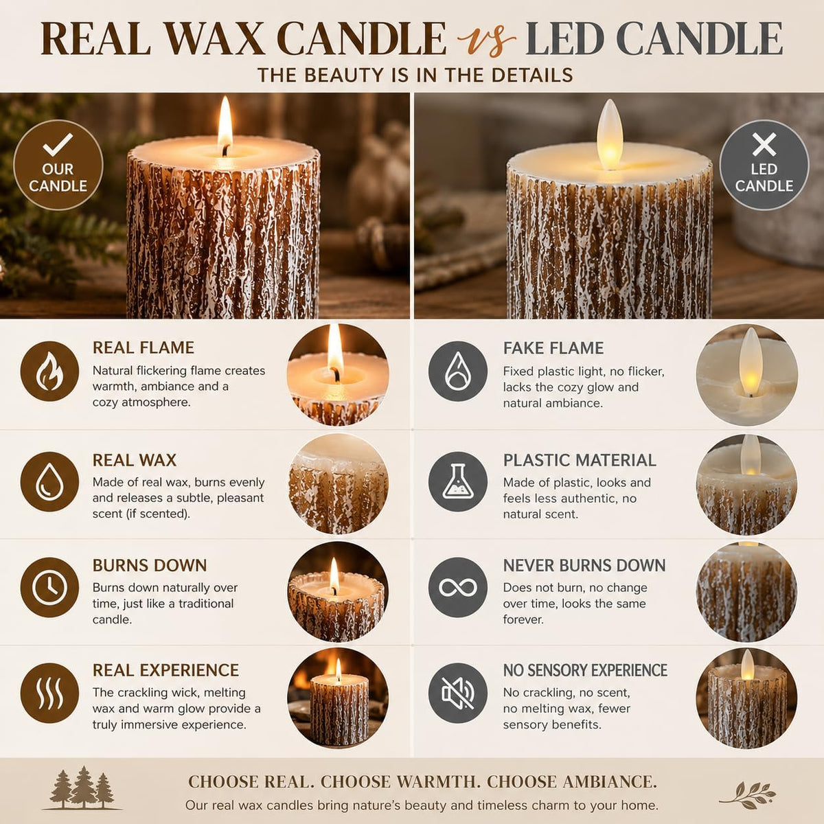 Rustic Pine Tree Pillar Candle Set of 3, Unscented Home Decor