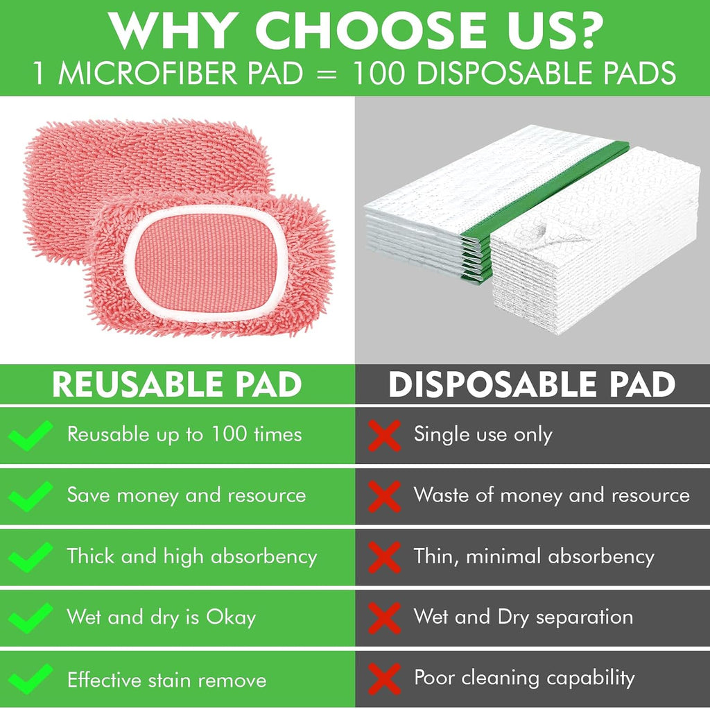 Reusable Microfiber Mop Pads Compatible with Swiffer Sweeper Mop